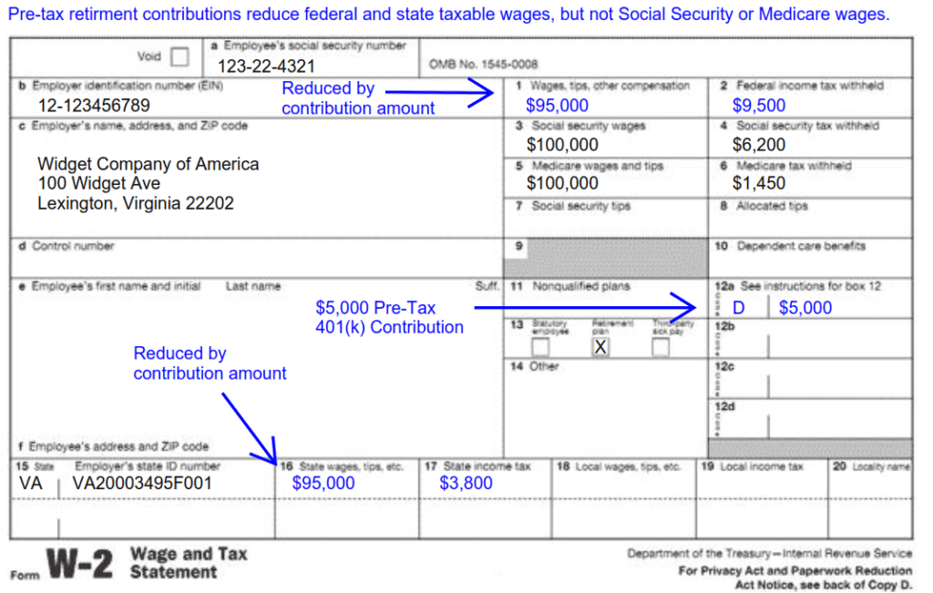 Understanding Tax Season Form W 2 Remote Financial Planner